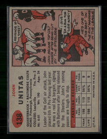 John Unitas 1957 Topps #138 *Trimmed and Water Damaged*