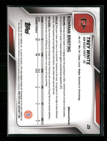 2025 Bowman University Chrome Red Shimmer Refractor Trey White 8/10 #25