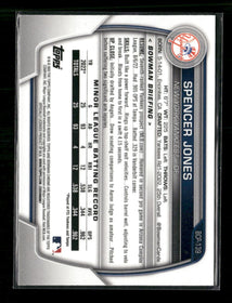2023 Bowman Chrome Prospects Mojo Refractors Spencer Jones #BCP-139