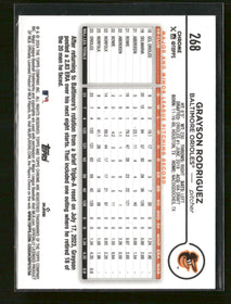 2024 Topps Lightboard Lgo Grayson Rodriguez #111