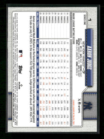 2026 Topps Baseball Companion Aaron Judge #1