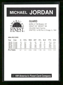 1991 America's Finest Card Company (unlicensed) Michael Jordan #NNO