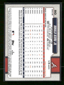 2026 Topps Mascot Variation SSP Ronald Acuña Jr. #BB7