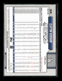 2026 Topps Wood Clayton Kershaw #/25 #22