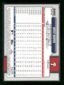 2026 Topps Orange Sandglitter Bryce Harper #/25 #250