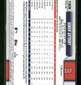 2026 Topps Companion Roman Anthony Rookie #189