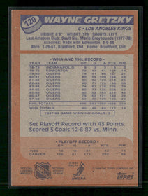 1988-89 Topps Wayne Gretzky #120