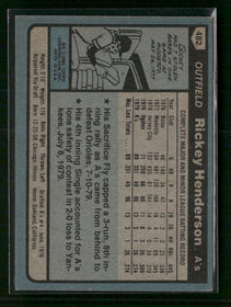 1980 Topps Rickey Henderson Rookie #482