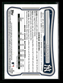 2026 Bowman Sky Blue Aaron Judge #/499 #1