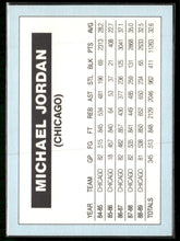 1986 Donruss Style Rated Rookie Promo Card Michael Jordan