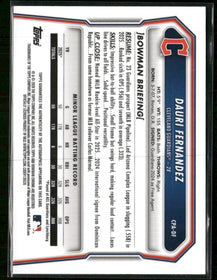 2026 Bowman Chrome Autographs Red Refractors Dauri Fernandez #/5 Auto #CPA-DF