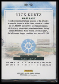 2025 Panini Boys of Summer Nick Kurtz #/249 #40