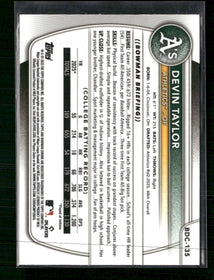 2025 Bowman Draft Chrome Green Mojo Refractor Devin Taylor #/99 #BDC-135