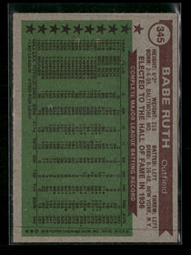 1976 Topps Babe Ruth #345