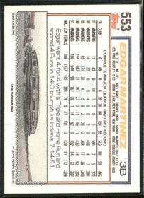 2020 Topps Archives Signature Retired Player Edition - Edgar Martinez  #/8  #553