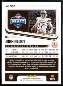 2018 Score Josh Allen #350