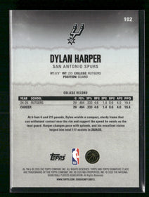 2025-26 Topps Signature Class Lime Refractor #/175 Dylan Harper Rookie #102