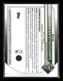 2025-26 Bowman Aqua Mojo #/125 Giannis Antetokounmpo #BCV-80