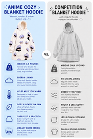 Gojo Blanket Hoodie
