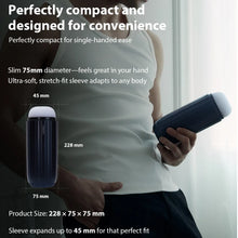 Svakom Sam Neo 2 Pro Silicone Interactive Heating Masturbator