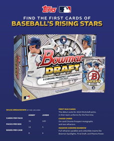 2024 Bowman Draft Baseball Hobby Jumbo Box
