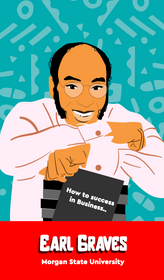 HBCU Icons Black History Flashcards