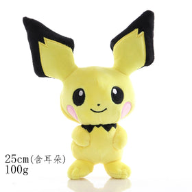 Variant Image
