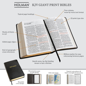 52 Week Bible Study Mega Bundle- Strength