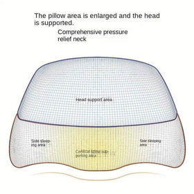 Adjustable Memory Foam Neck Pillow for Shoulder and Cervical Relax