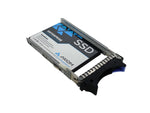 Axiom EV200 7.68 TB Solid State Drive - 2.5