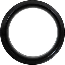9/16 Anodized Titanium Black Double Flare Screw Fit Tunnel Set of 2