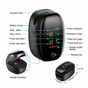 Finger Pulse Oximeter – Heart Rate & SPO2 Monitor