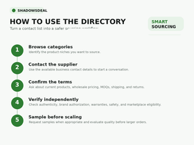 How to use the Wholesale Supplier Contact Directory for reseller sourcing